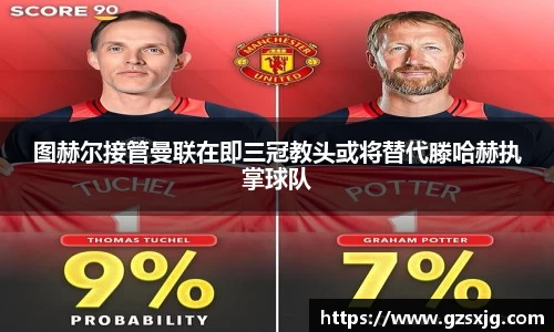 图赫尔接管曼联在即三冠教头或将替代滕哈赫执掌球队